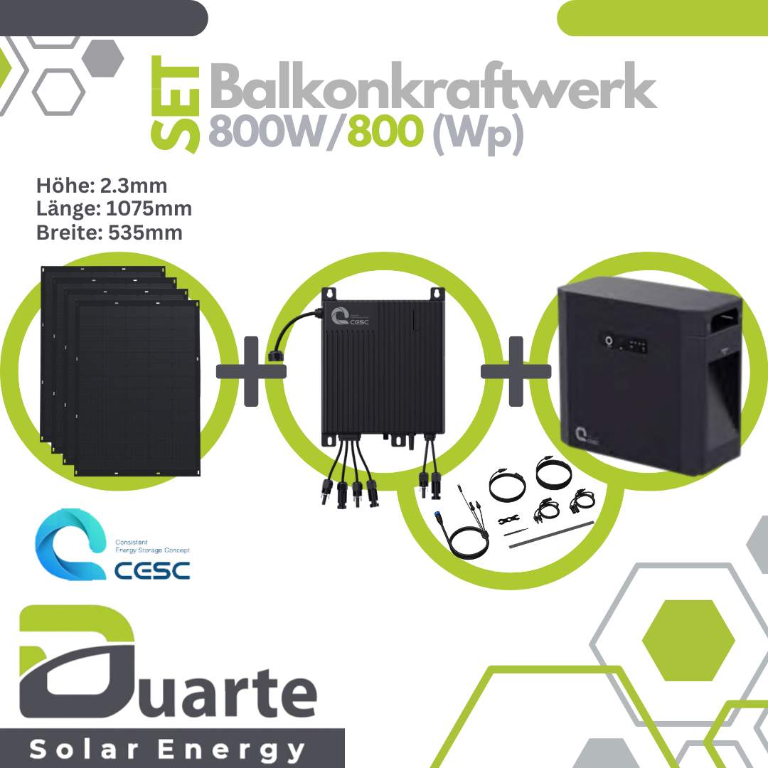 Balkonkraftwerk Mini Solaranlage SET 800Wp/800W Orion Mikrowechselrichter/ Cesc Orion Speicher 2,7 / Cesc Orion 200W Flex