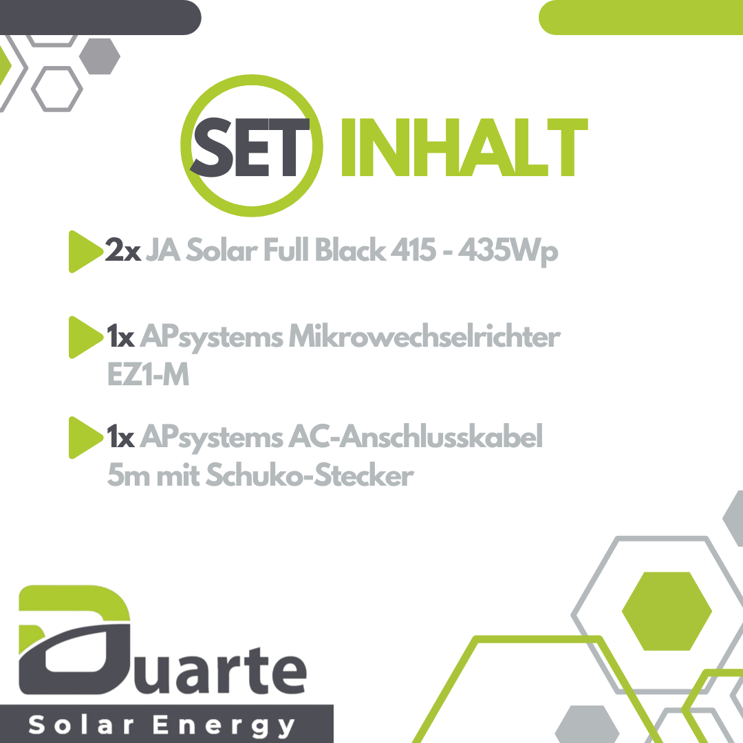 Balkonkraftwerk Mini Solaranlage SET 830-870Wp/800W APsystems EZ1-M mit WIFI & Bluetooth-Mikrowechselrichter / JA SOLAR Module