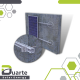 Solar Boom Montage-SET DUARTE SOLAR MANGA-V1 Fassadensystem /Wand/Mauer/Zaun ohne Anstellwinkel