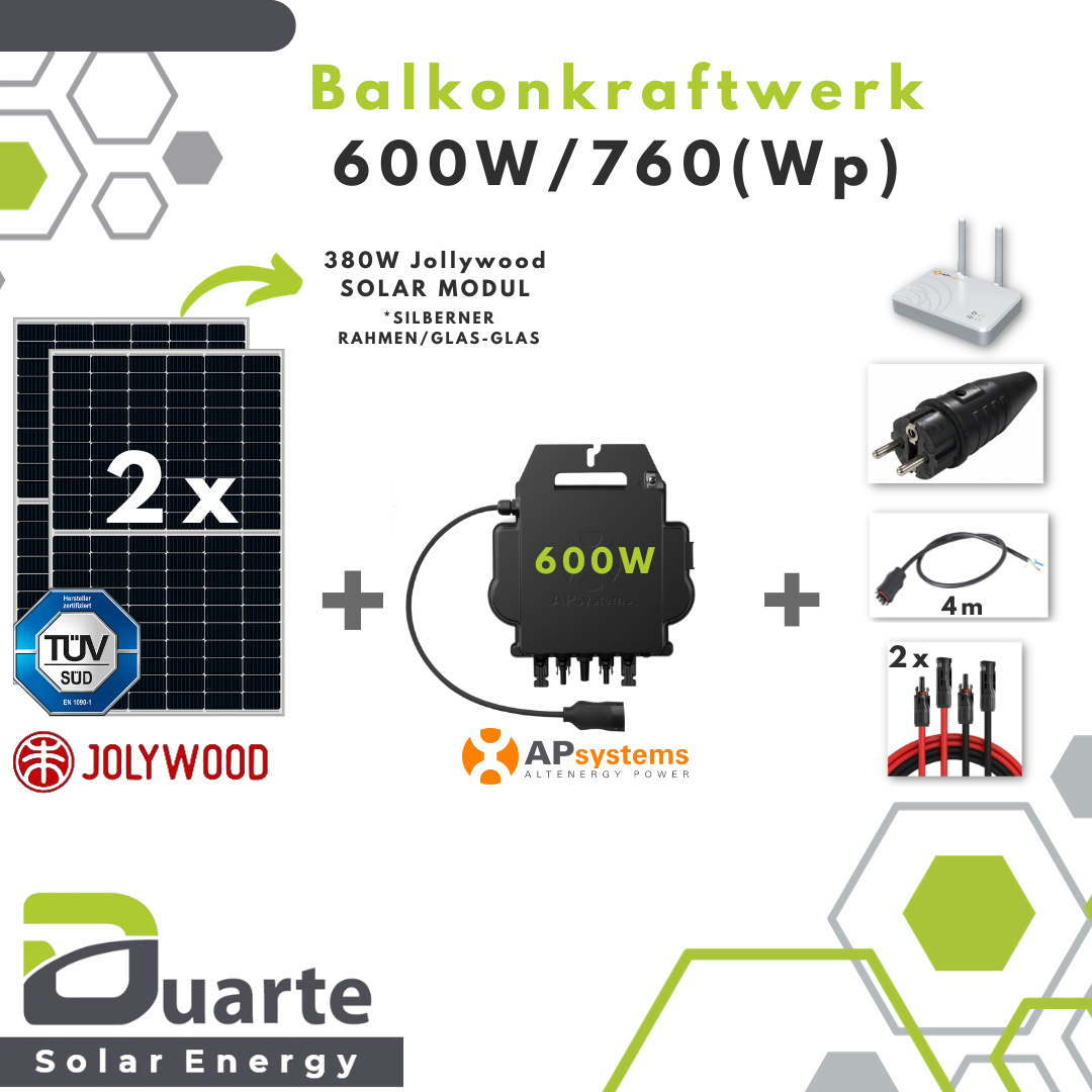 600W/760(Wp) Balkonkraftwerk Mini Solaranlage / Jolywood Solar Modul Bifacial / APsystems 600 Mikrowechselrichter / Ohne Halterung