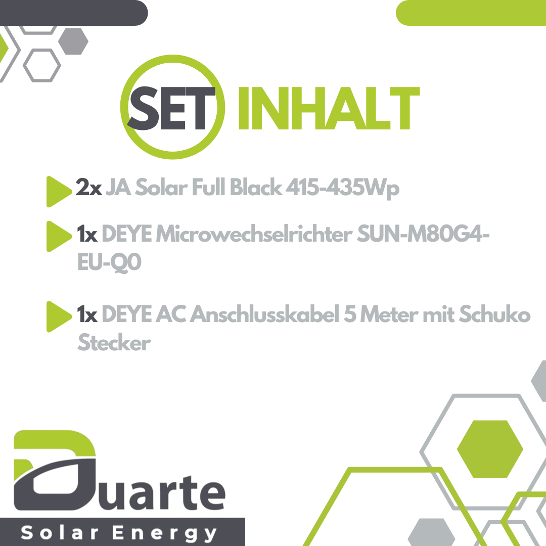 Balkonkraftwerk Mini Solaranlage SET 830-870Wp/800W Deye Sun mit Wlan - Mikrowechselrichter / JA SOLAR Module