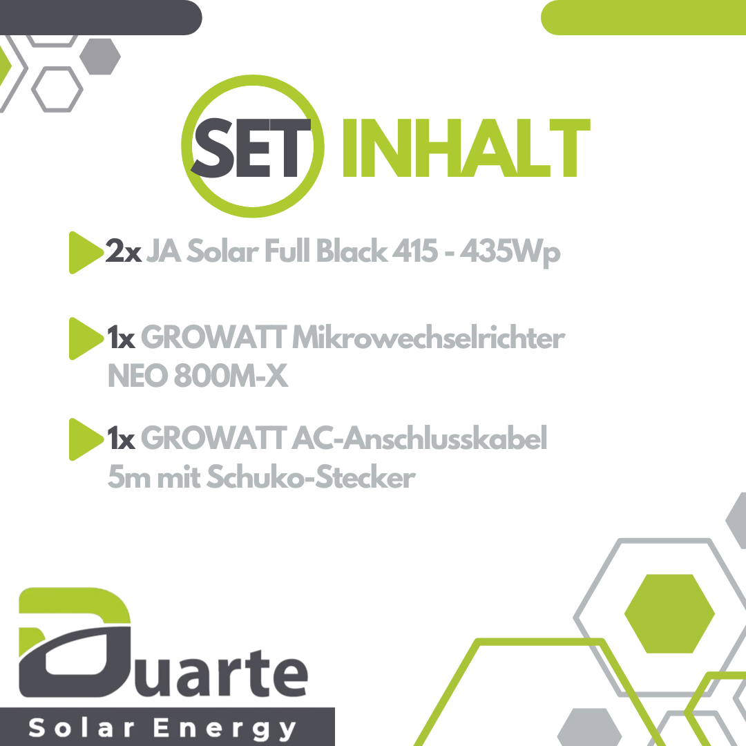 Balkonkraftwerk Mini Solaranlage SET 830-870Wp/800W Growatt NEO-800M-X -Mikrowechselrichter / JASOLAR Module