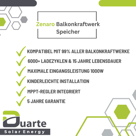 Zenaro BKW Speicher